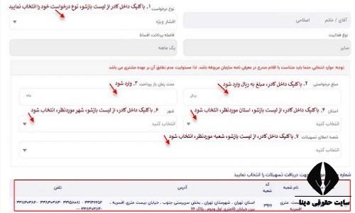 طرح صبای سپهر 2 بانک صادرات